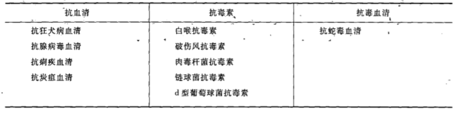 藥廠設(shè)計(jì)