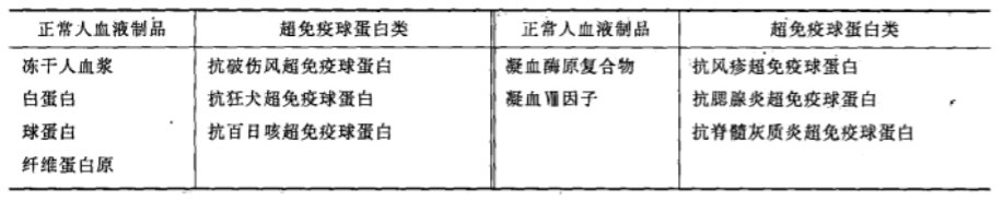 藥廠設(shè)計(jì)