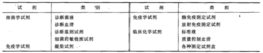 藥廠設(shè)計(jì)